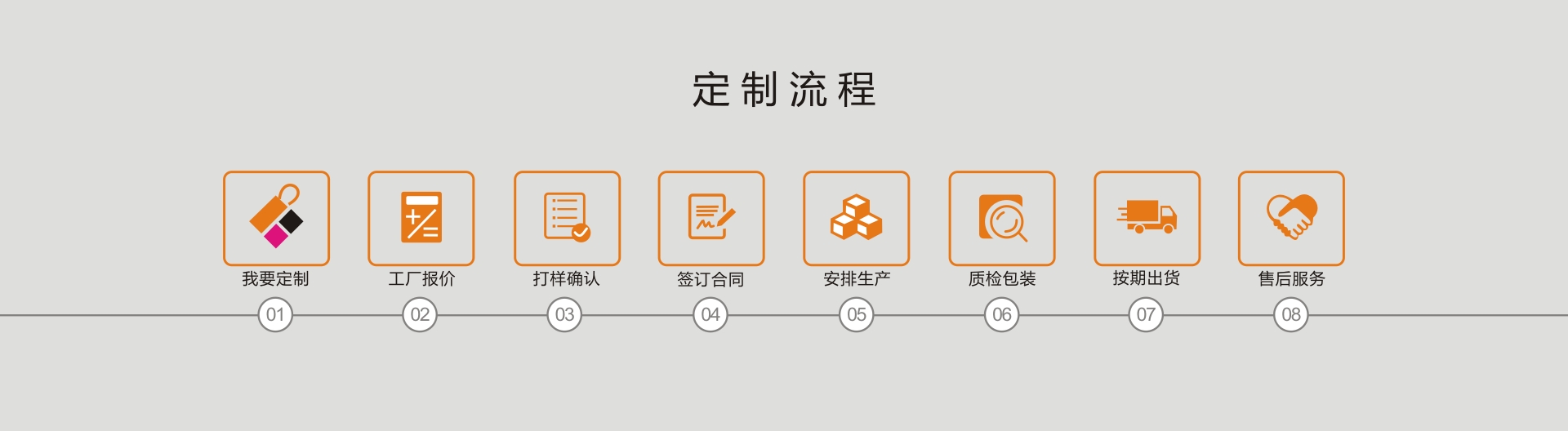 诚信是立身之本